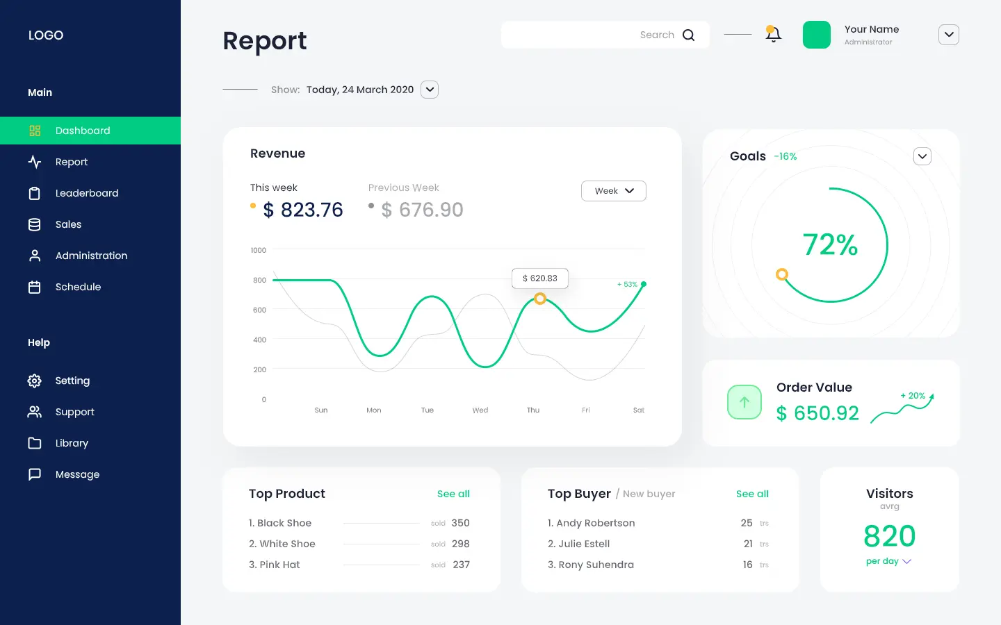 b2b-stack-dashboard-img-01
